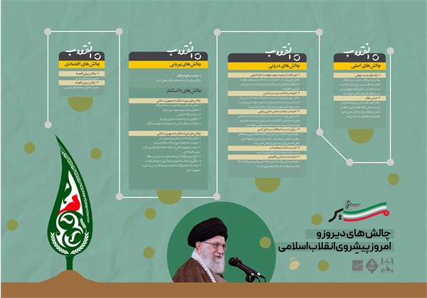 رهنمون4گام هشتم اینفو