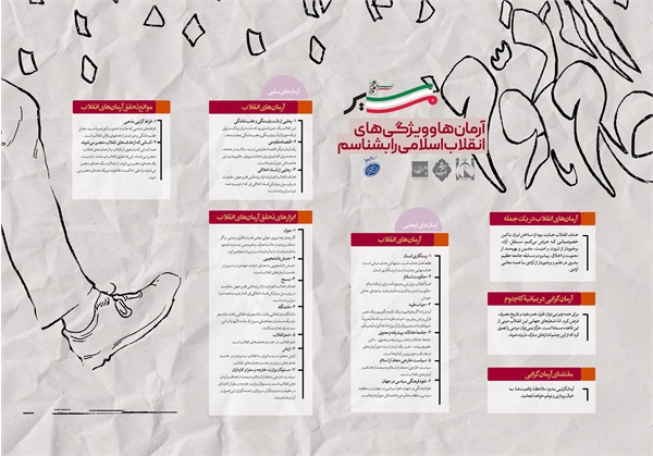 رهنمون4گام دوم اینفو