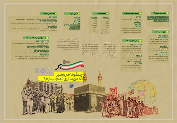 رهنمون4گام پنجم اینفو