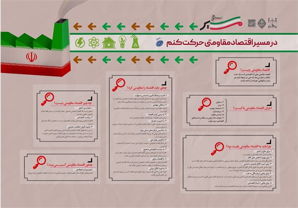 رهنمون4گام پانزدهم اینفو