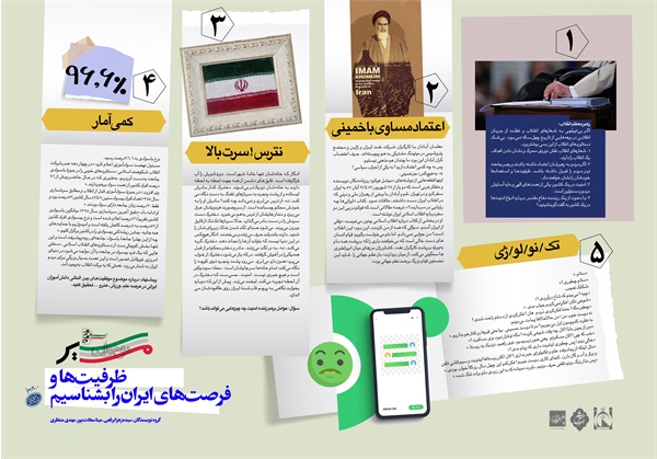 رهنمون4گام هفتم روزنامه