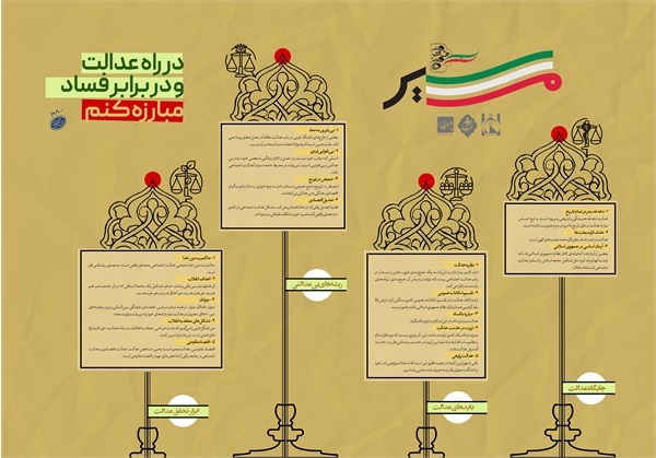 رهنمون4گام شانزدهم اینفو